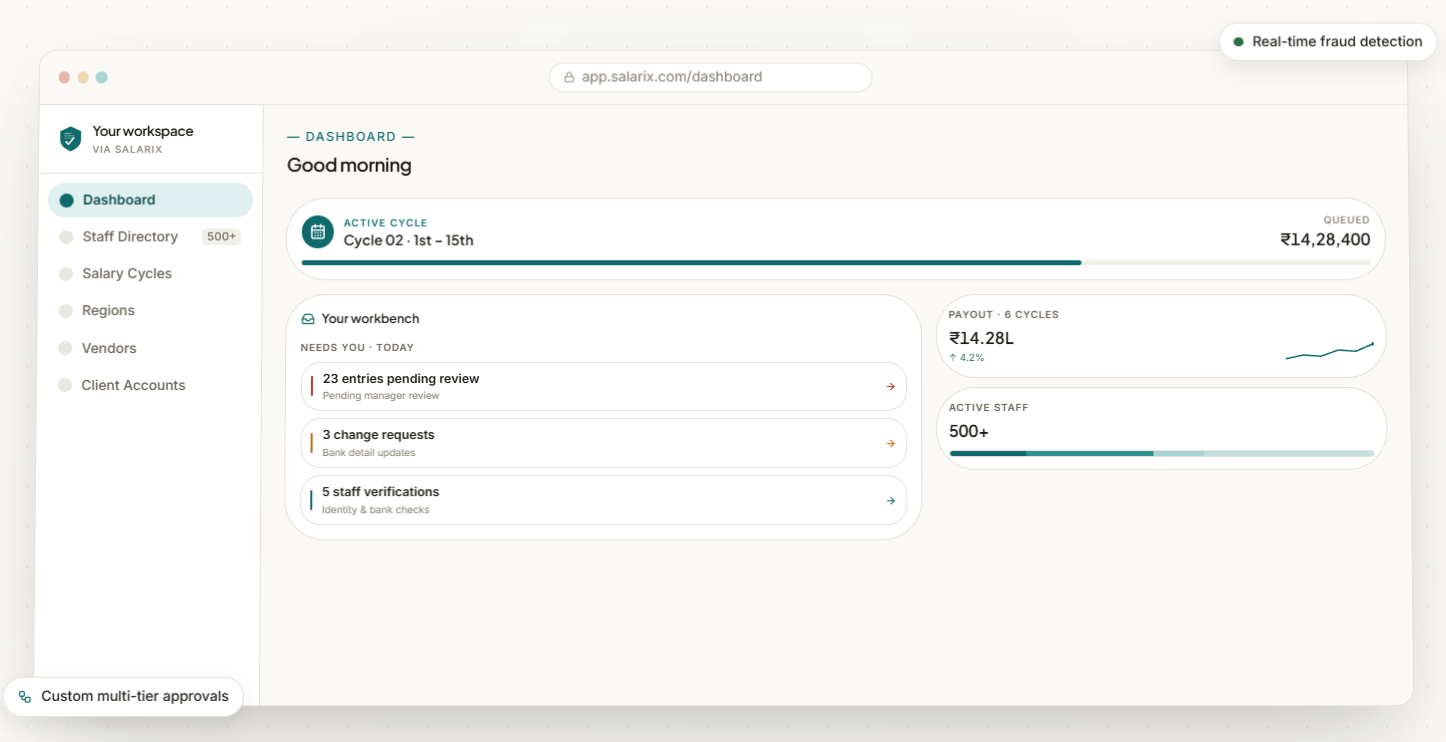 Salarix dashboard